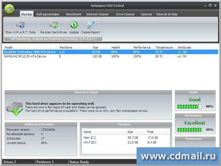 �������� Ashampoo HDD Control