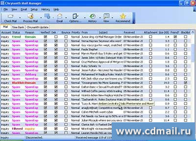 �������� Chrysanth Mail Manager
